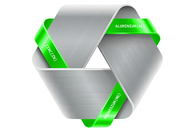 Alloy Coat by Formsteel advanced technology